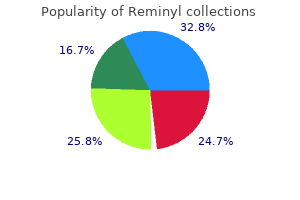 reminyl 4 mg cheap line