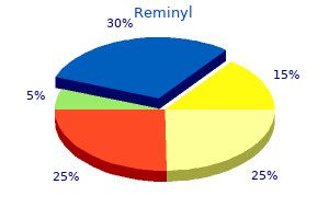 purchase reminyl 4 mg on-line
