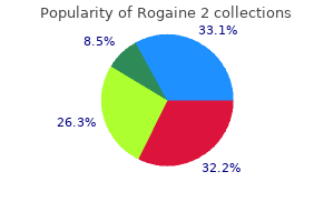 rogaine 2 60 ml trusted