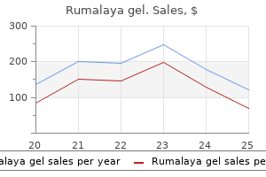 order rumalaya gel 30 gr fast delivery