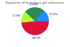 cheap rumalaya gel 30 gr online