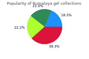 discount 30 gr rumalaya gel free shipping