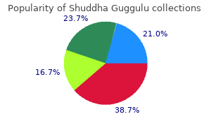 shuddha guggulu 60 caps for sale