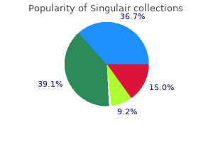 singulair 5 mg discount with mastercard