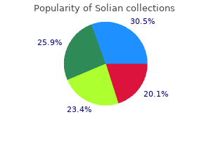 cheap solian 100 mg online