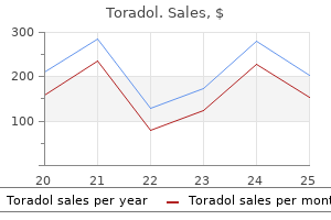 toradol 10 mg purchase free shipping