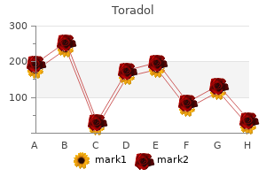 purchase 10 mg toradol with mastercard