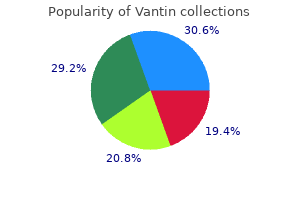 vantin 200 mg visa