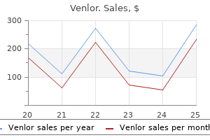 buy cheap venlor 75 mg