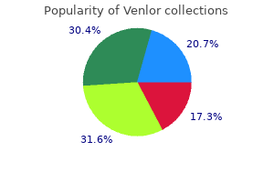 venlor 75 mg buy visa