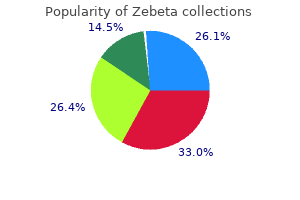 5 mg zebeta discount visa