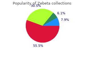 generic zebeta 10 mg line
