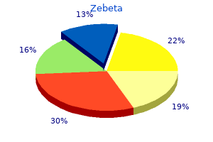 purchase 5 mg zebeta otc