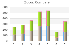 10 mg zocor for sale