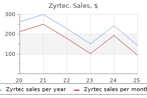 10 mg zyrtec cheap with amex