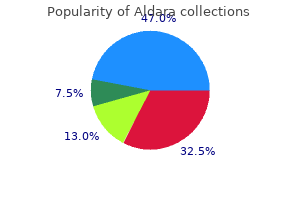 5 percent aldara generic mastercard
