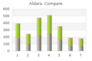 order 5 percent aldara with mastercard