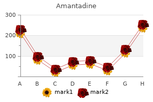 100 mg amantadine free shipping