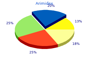 cheap arimidex 1 mg