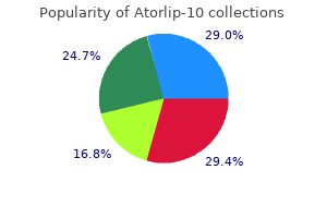 buy 10 mg atorlip-10 fast delivery