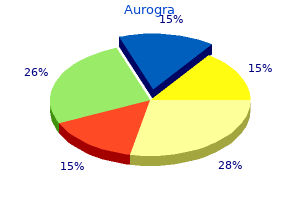 buy 100 mg aurogra with mastercard