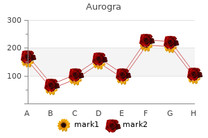 aurogra 100 mg purchase overnight delivery