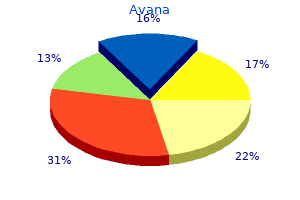 discount 100 mg avana otc