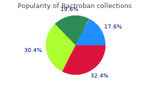 buy 5 gm bactroban free shipping