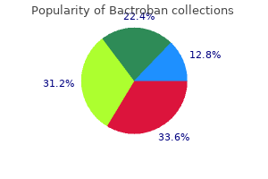 5 gm bactroban order with amex