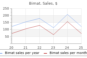 discount bimat 3 ml online