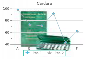 4 mg cardura purchase mastercard