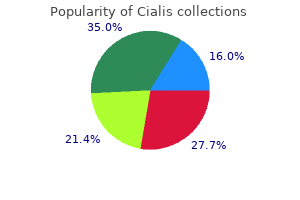 20 mg cialis generic with mastercard