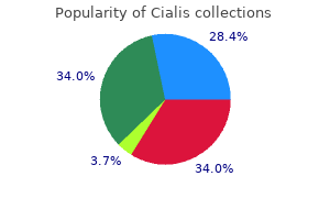 buy cheap cialis 5 mg line