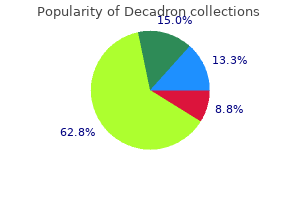 buy decadron 4 mg without a prescription