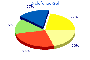 generic diclofenac gel 20 gm without prescription