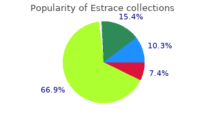 buy generic estrace 1 mg on line