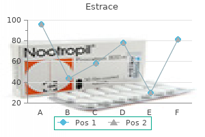 buy estrace 1 mg line