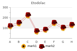 buy etodolac 300 mg with amex