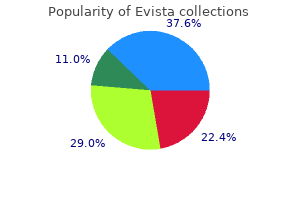 60 mg evista order amex