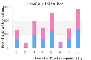 order female cialis 10 mg