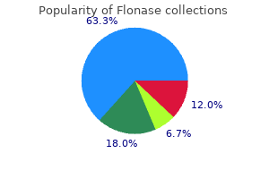 buy flonase 50 mcg visa