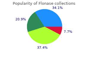 50 mcg flonase cheap overnight delivery