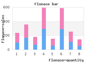 flonase 50 mcg purchase on line