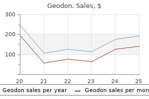 geodon 80mg discount
