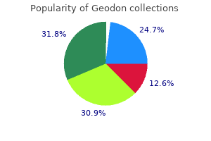 geodon 80 mg buy generic on line