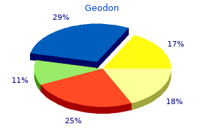 cheap 40mg geodon fast delivery