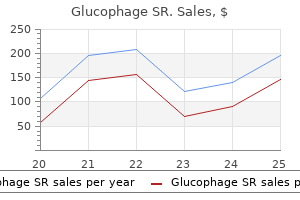 500mg glucophage sr order free shipping