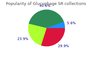 500mg glucophage sr buy free shipping