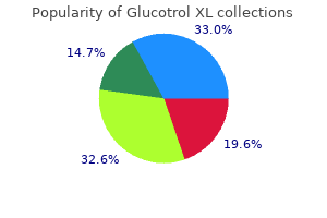 glucotrol xl 10 mg buy discount on line