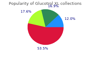 glucotrol xl 10 mg order with mastercard